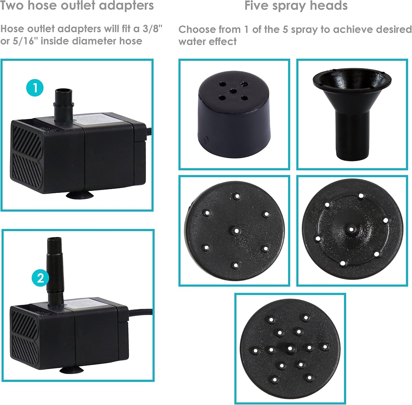 ☀️ Mini Solar Water Fountain Pump – Eco-Friendly Garden Decor 💧