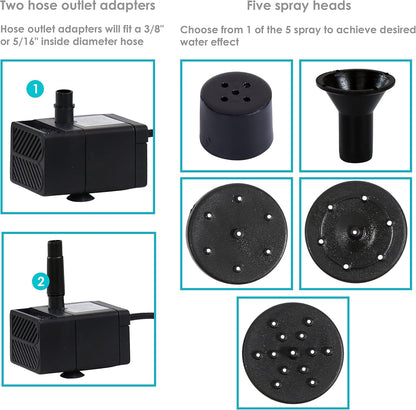 ☀️ Mini Solar Water Fountain Pump – Eco-Friendly Garden Decor 💧